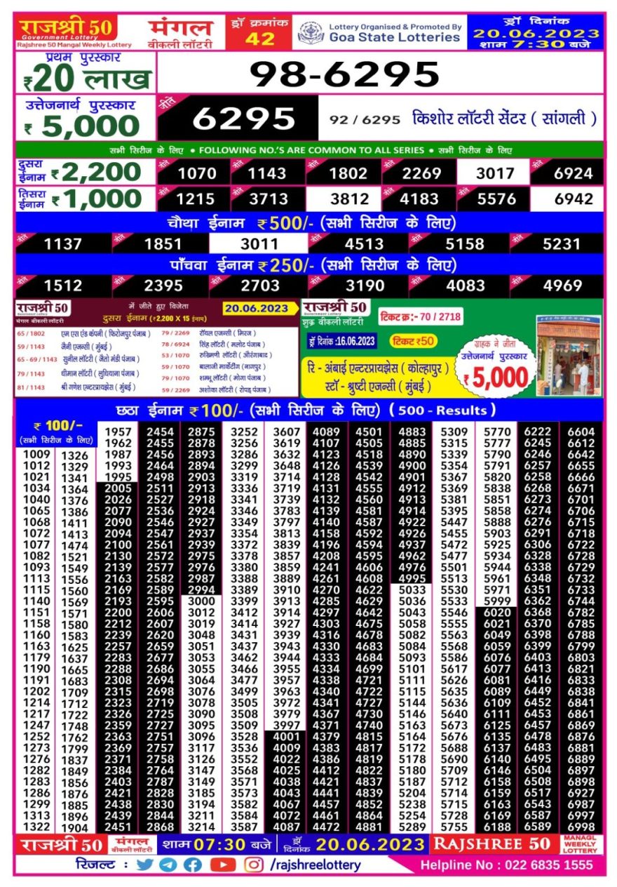 Lottery Result Today June 20, 2023