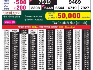 Lottery Result Today June 21, 2023