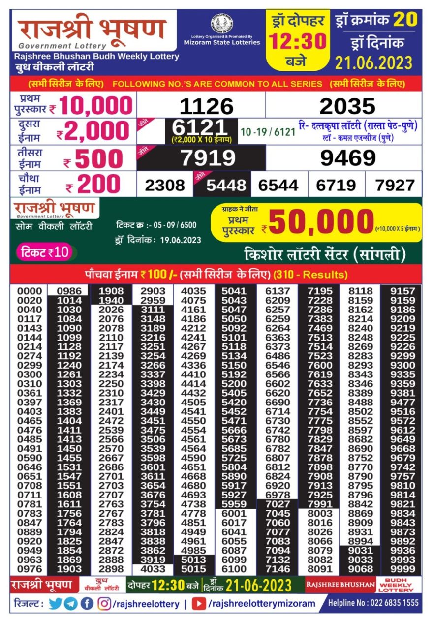 Lottery Result Today June 21, 2023