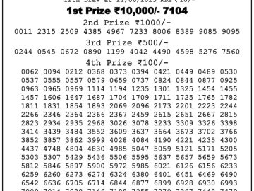 Lottery Result Today June 21, 2023