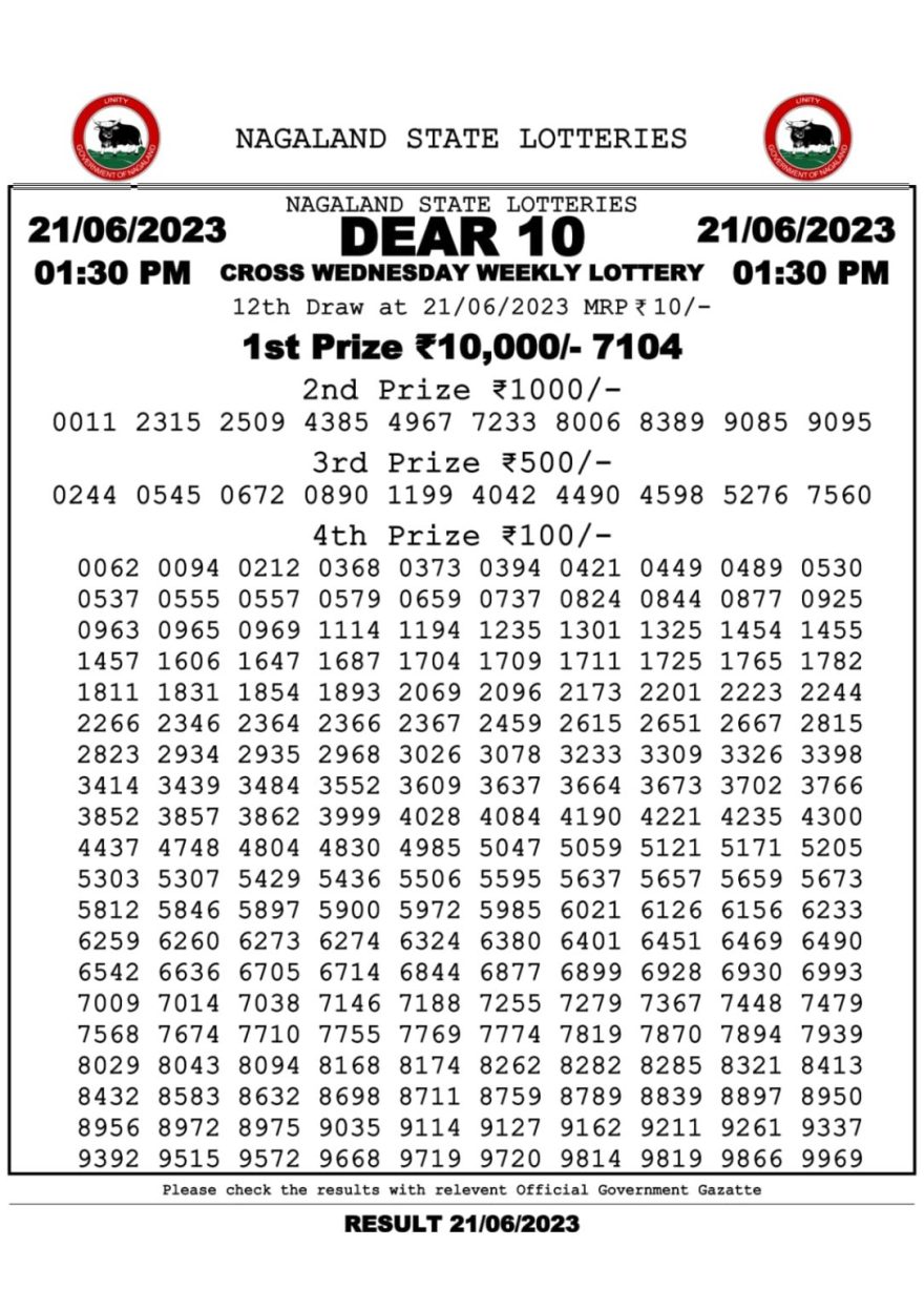 Lottery Result Today June 21, 2023