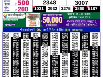 Lottery Result Today June 21, 2023