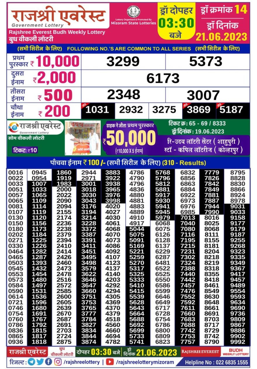 Lottery Result Today June 21, 2023