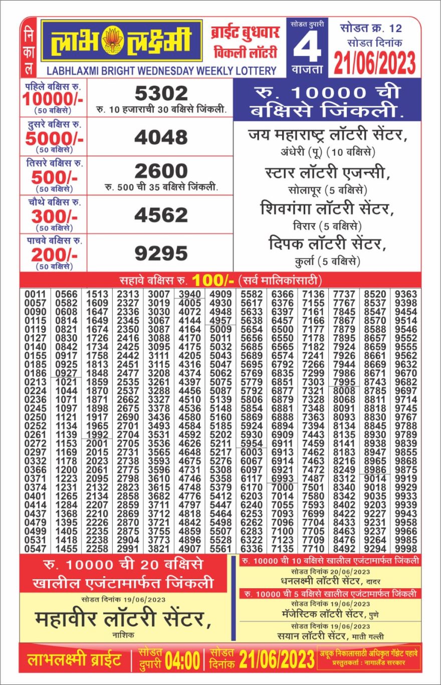 Lottery Result Today June 21, 2023