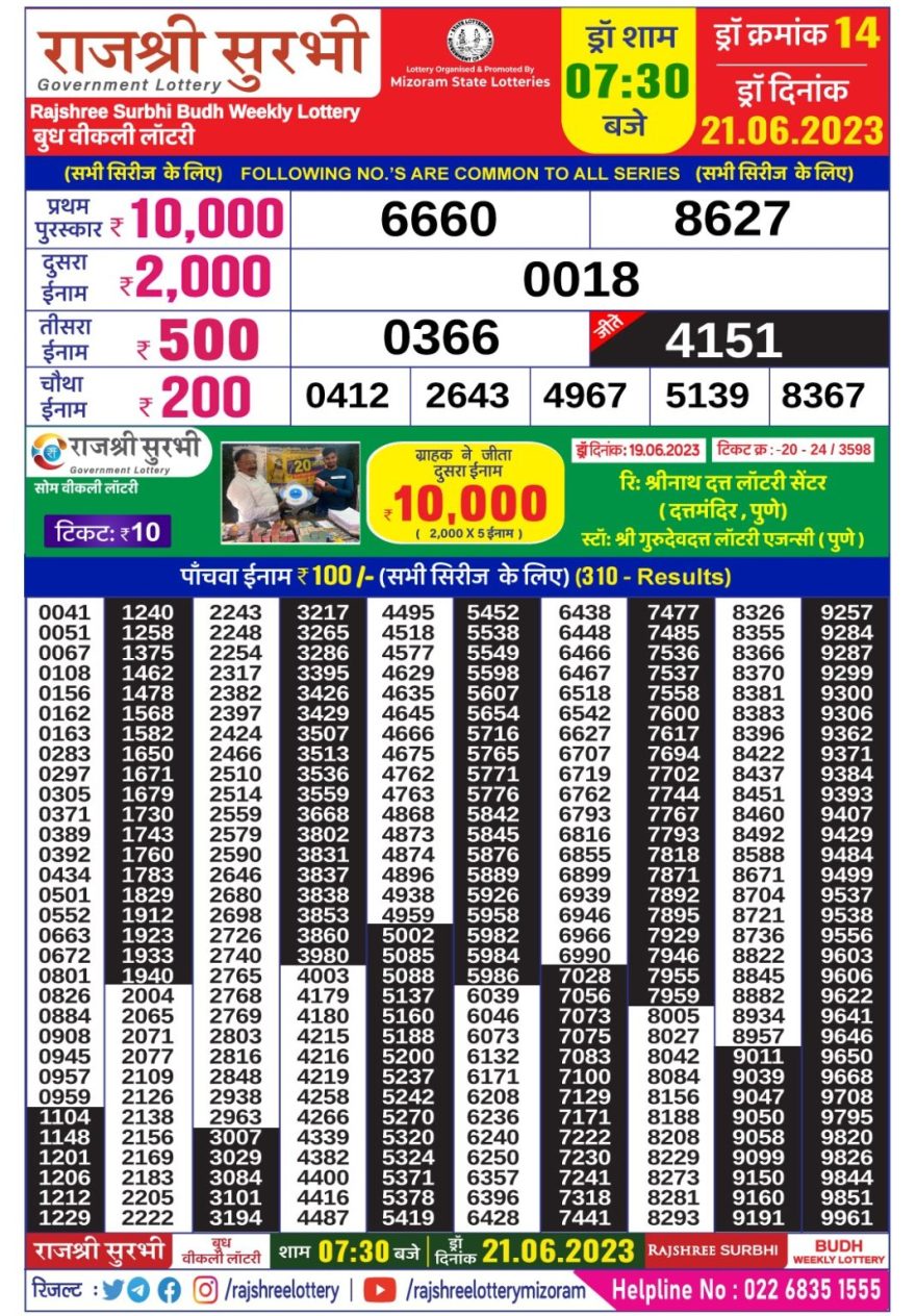 Lottery Result Today June 21, 2023