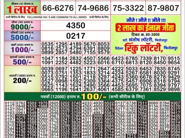 Lottery Result Today June 21, 2023