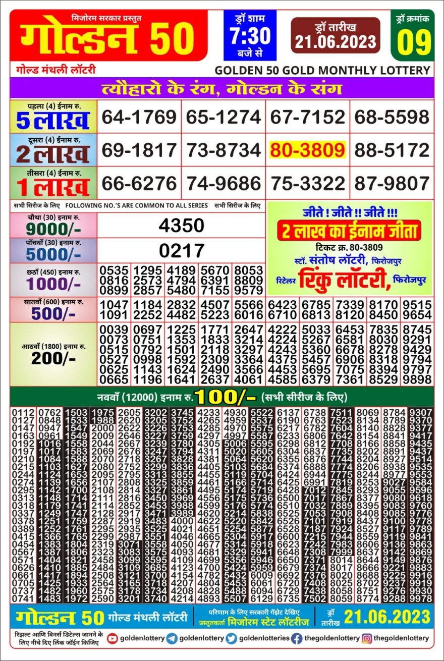 Lottery Result Today June 21, 2023