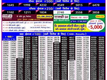 Lottery Result Today June 21, 2023