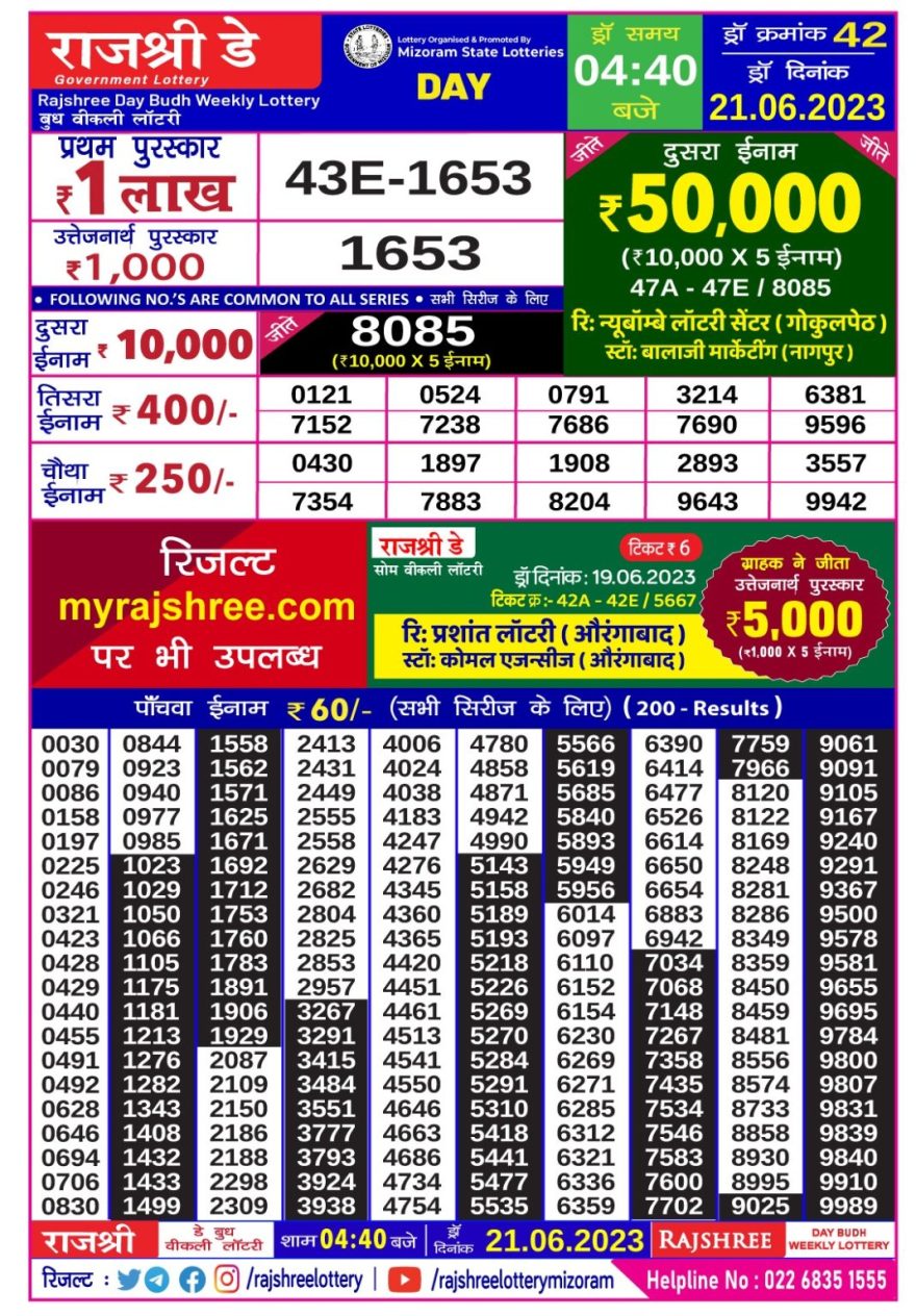 Lottery Result Today June 21, 2023