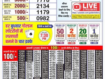 Lottery Result Today June 21, 2023