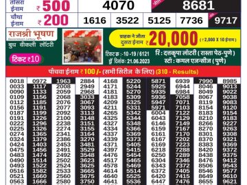 Lottery Result Today June 22, 2023