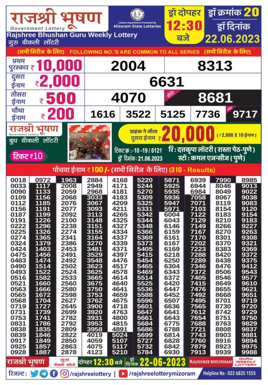 Lottery Result Today June 22, 2023