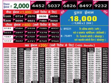 Lottery Result Today June 22, 2023