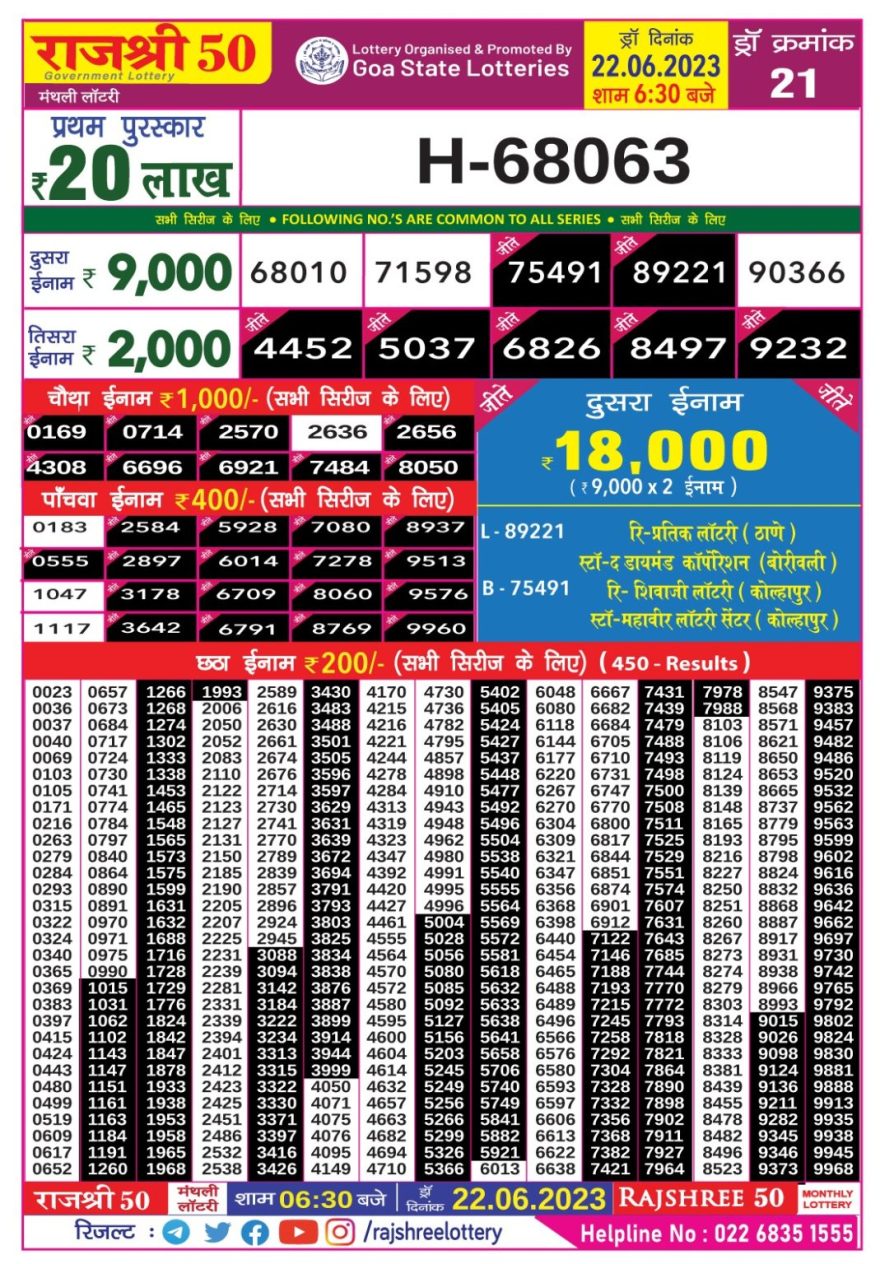 Lottery Result Today June 22, 2023