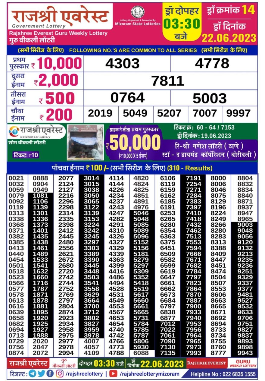 Lottery Result Today June 22, 2023