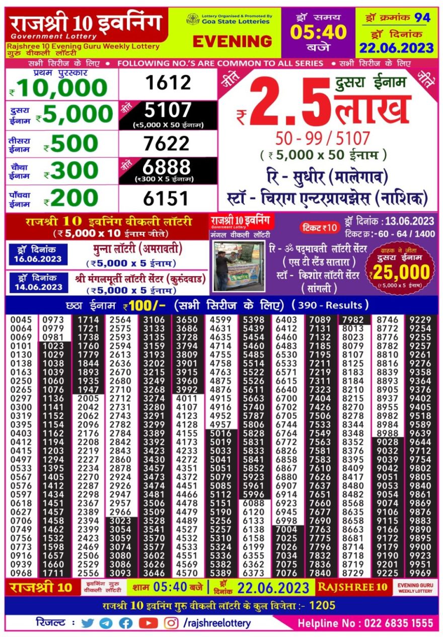 Lottery Result Today June 22, 2023