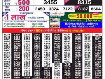 Lottery Result Today June 23, 2023