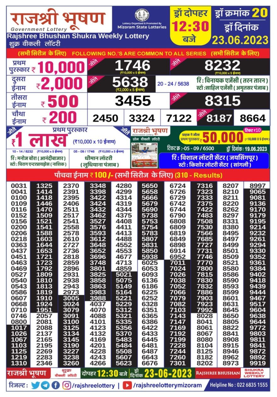 Lottery Result Today June 23, 2023