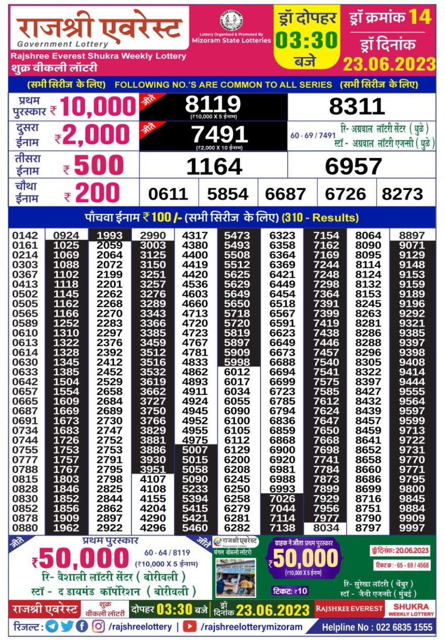 Lottery Result Today June 23, 2023