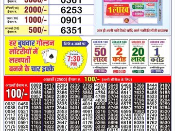 Lottery Result Today June 23, 2023