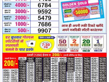 Lottery Result Today June 23, 2023