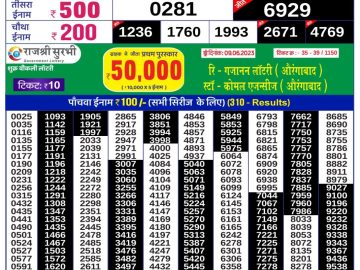 Lottery Result Today June 23, 2023