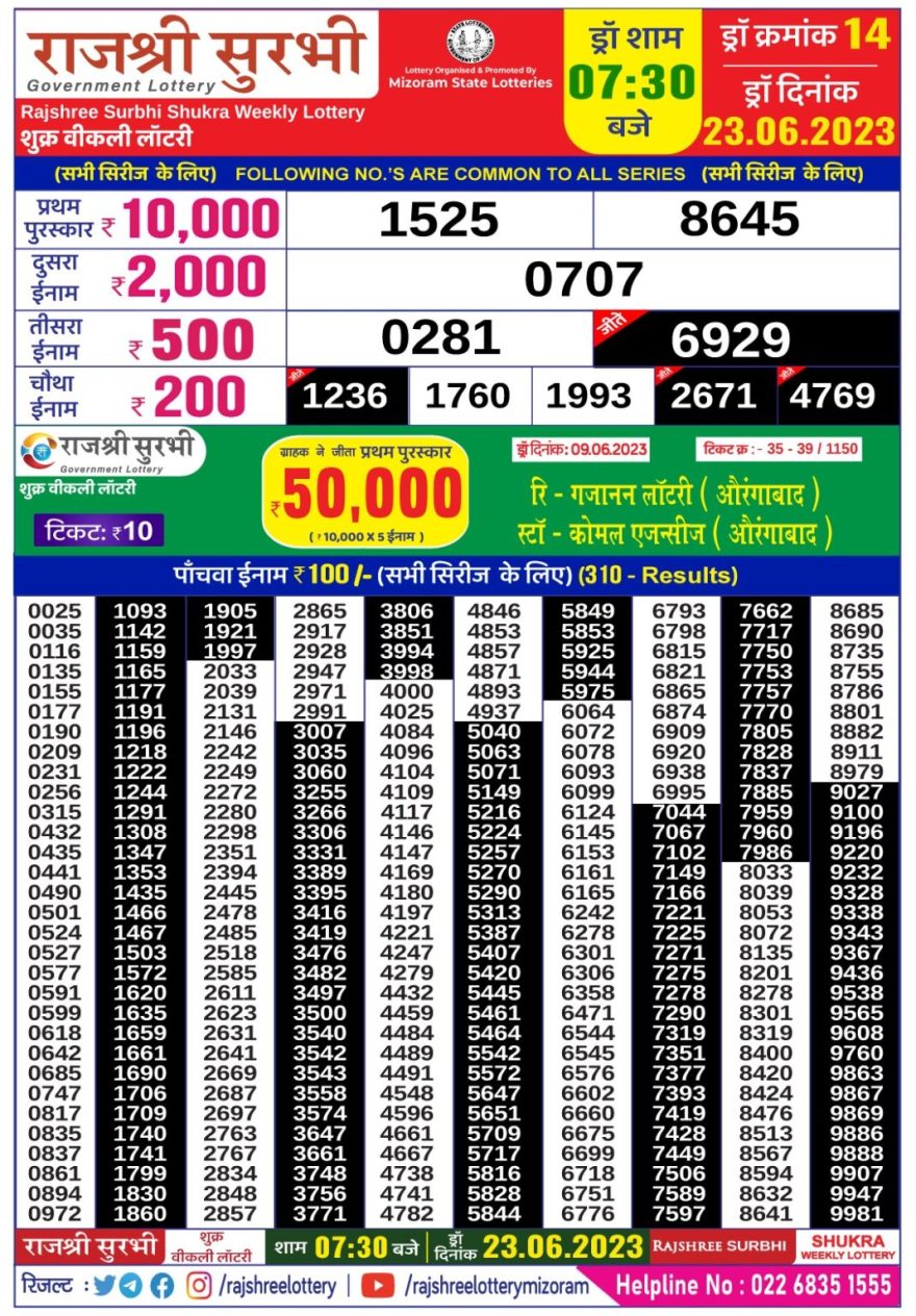 Lottery Result Today June 23, 2023