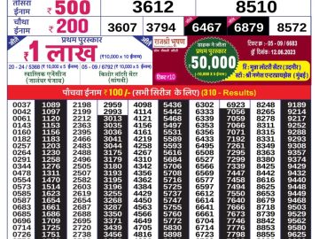 Lottery Result Today June 24, 2023