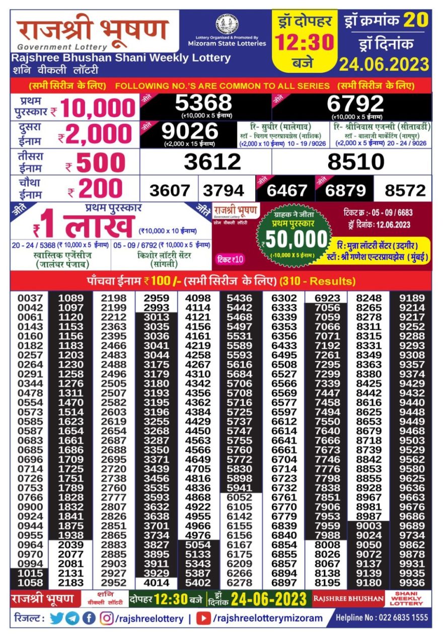 Lottery Result Today June 24, 2023