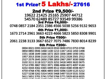 Lottery Result Today June 24, 2023