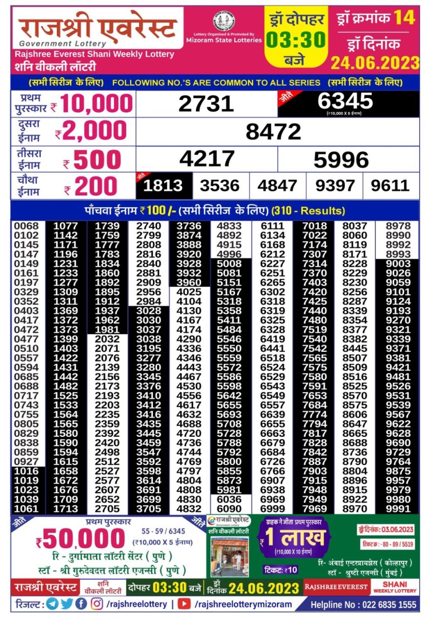 Lottery Result Today June 24, 2023