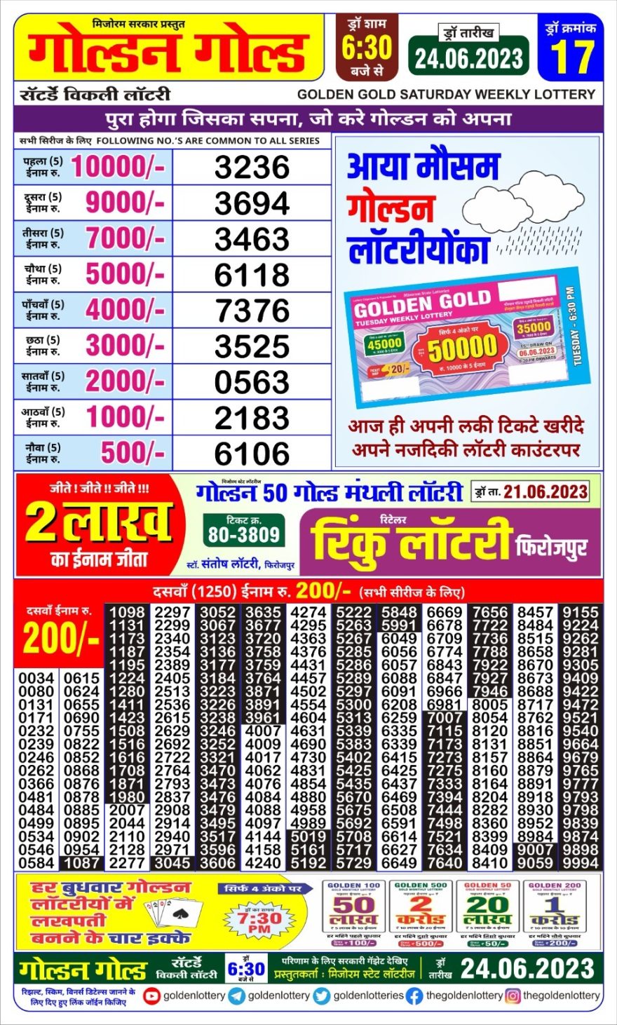 Lottery Result Today June 24, 2023