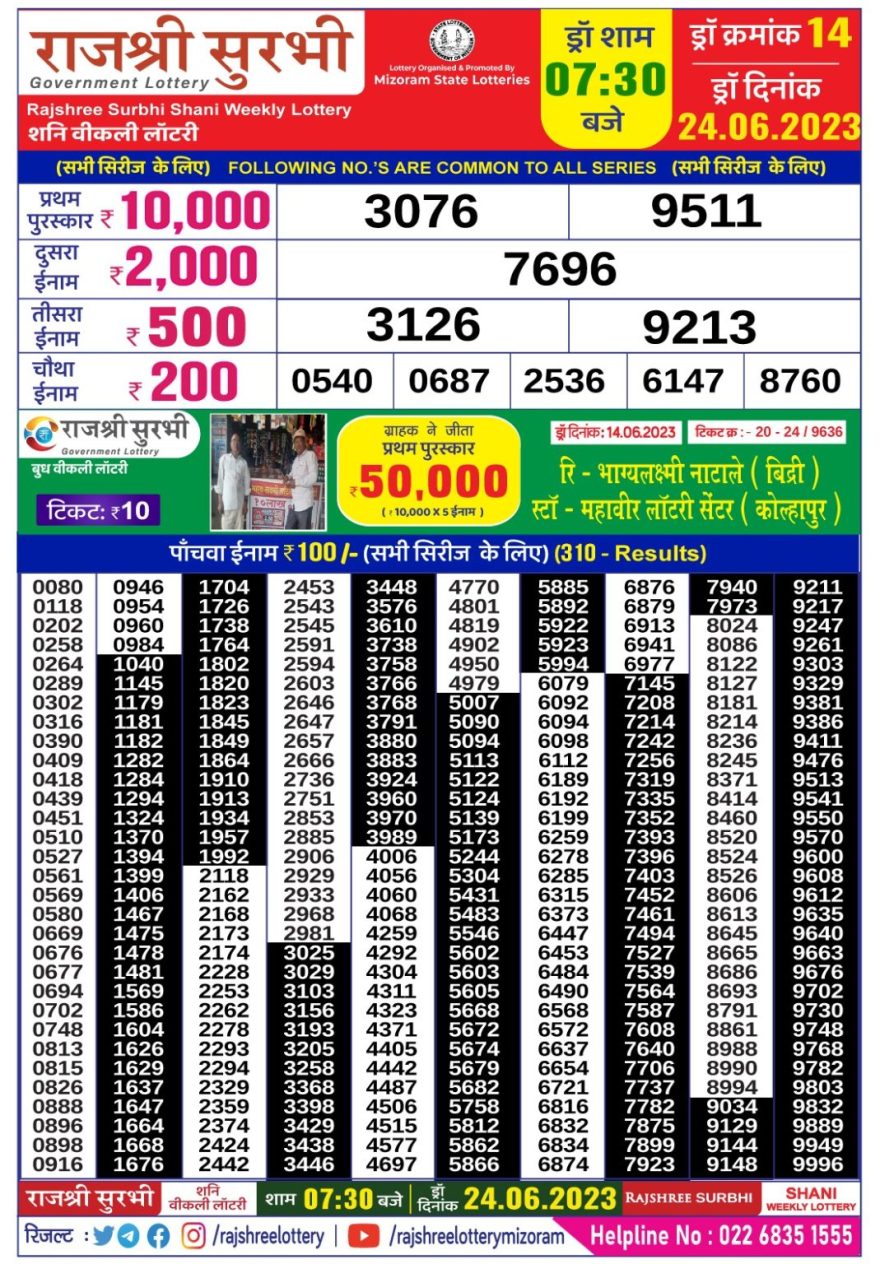 Lottery Result Today June 24, 2023