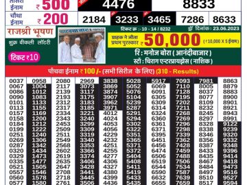 Lottery Result Today June 25, 2023