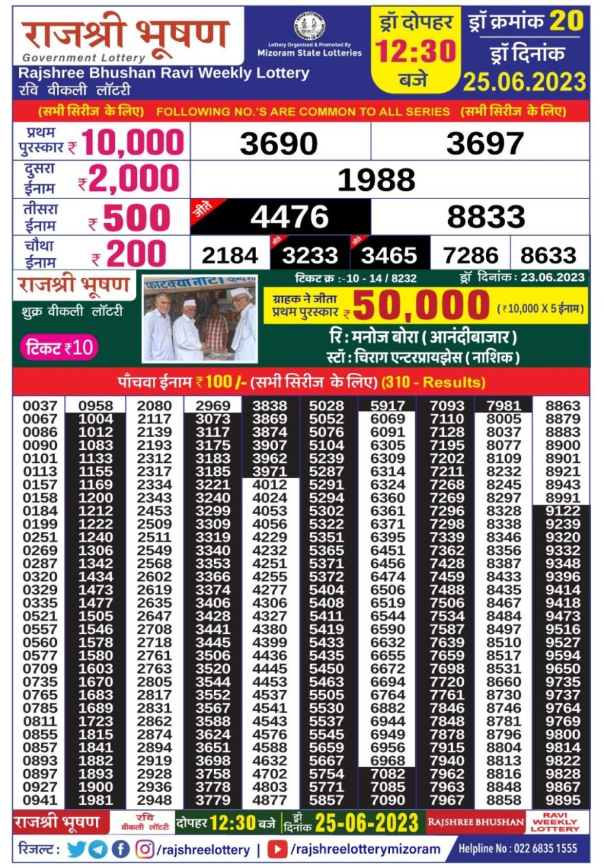 Lottery Result Today June 25, 2023