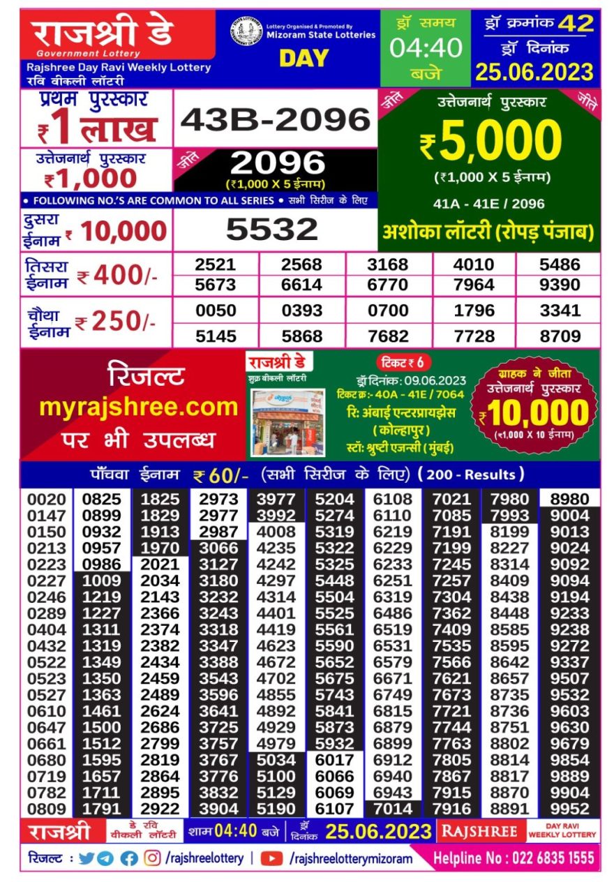 Lottery Result Today June 25, 2023