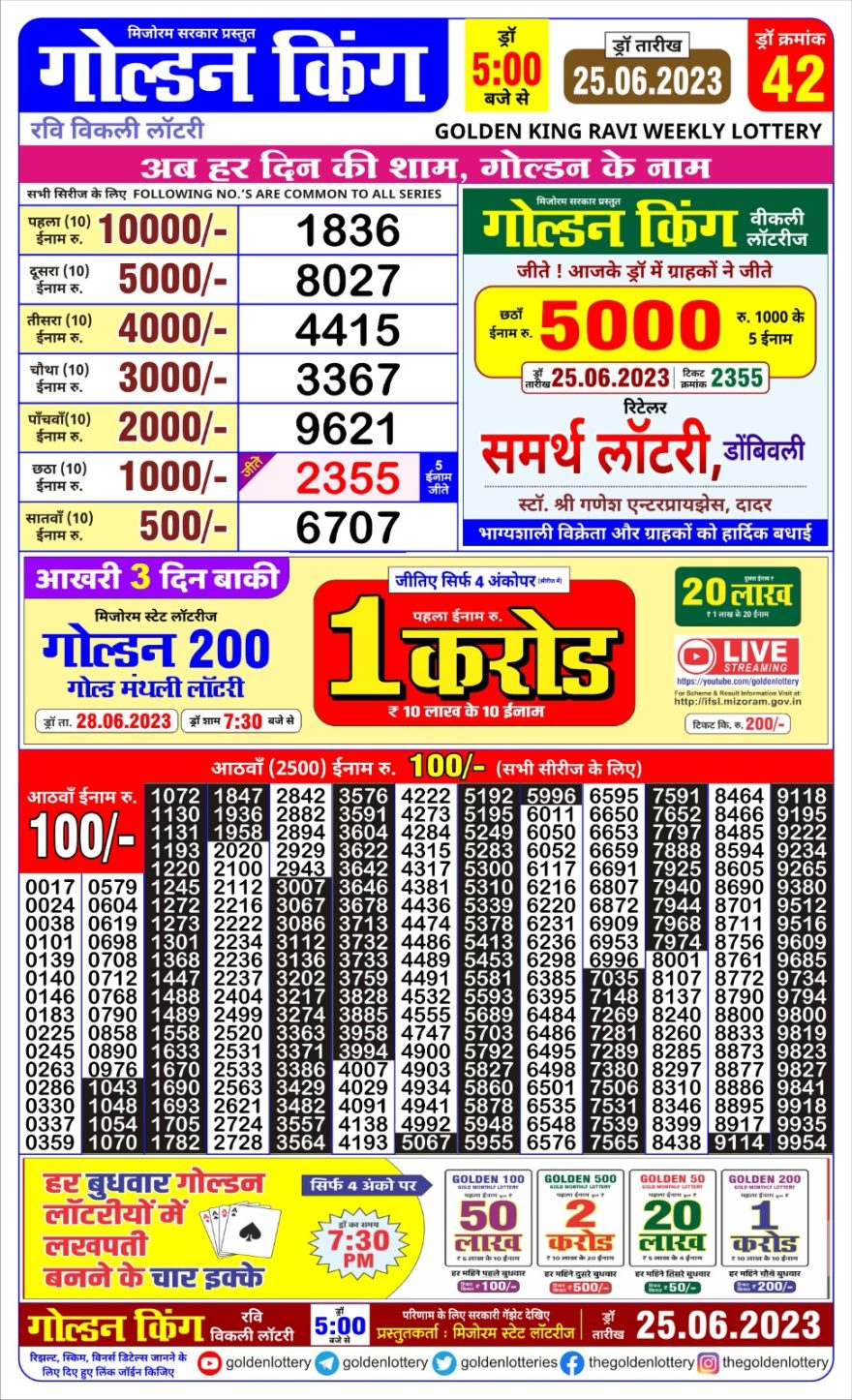 Lottery Result Today June 25, 2023