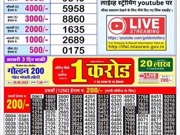 Lottery Result Today June 25, 2023