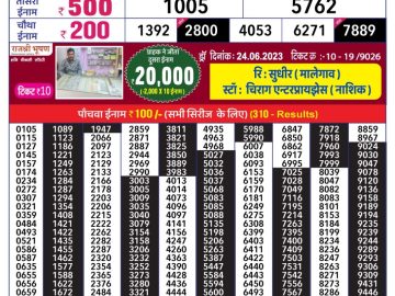 Lottery Result Today June 26, 2023