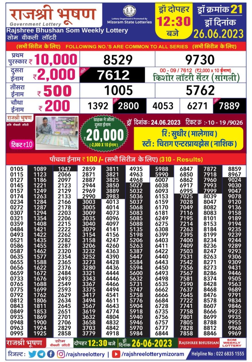 Lottery Result Today June 26, 2023