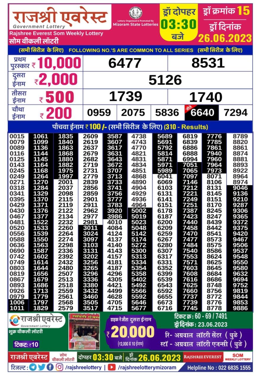 Lottery Result Today June 26, 2023