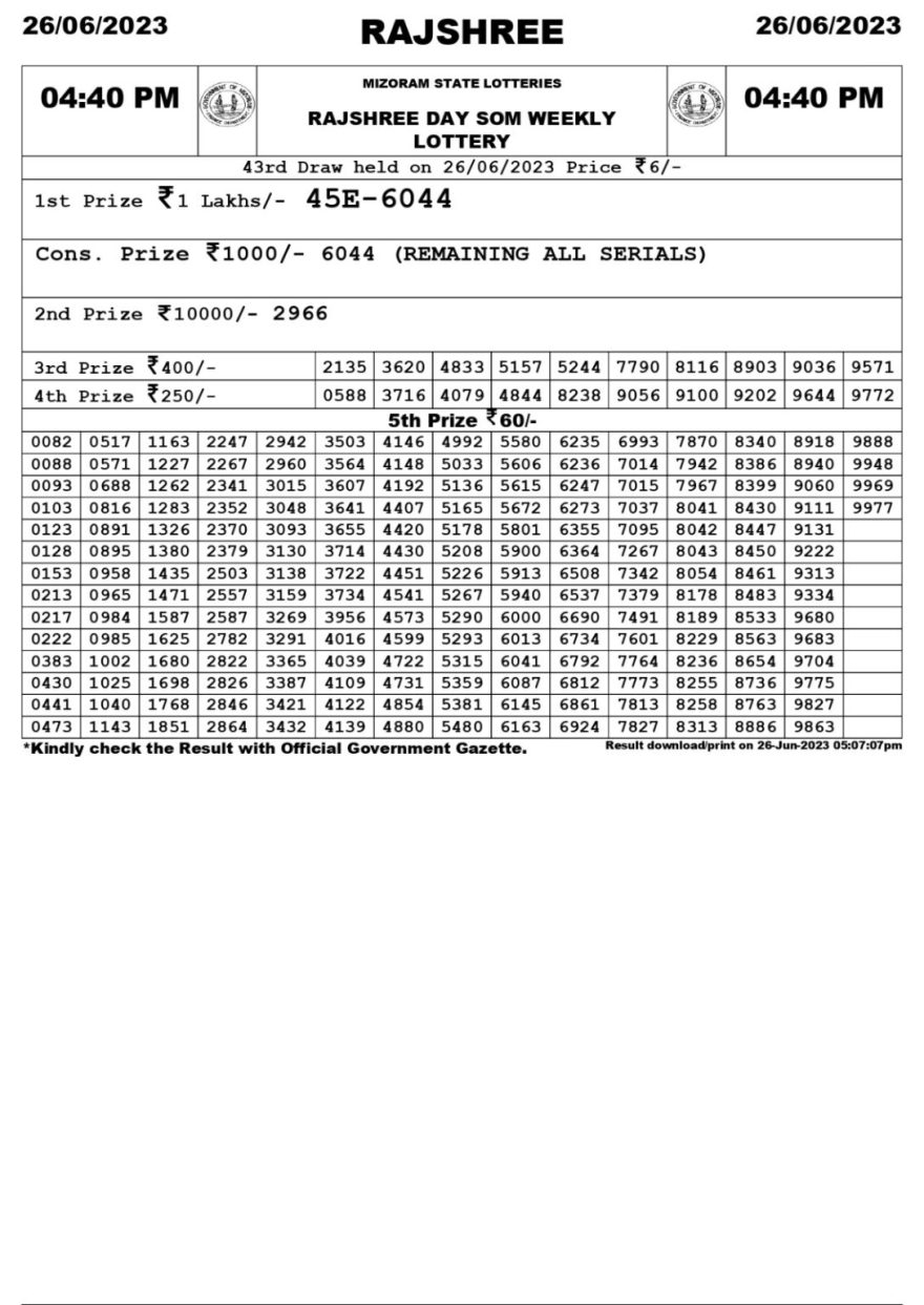 Lottery Result Today June 26, 2023