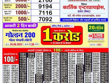 Lottery Result Today June 26, 2023