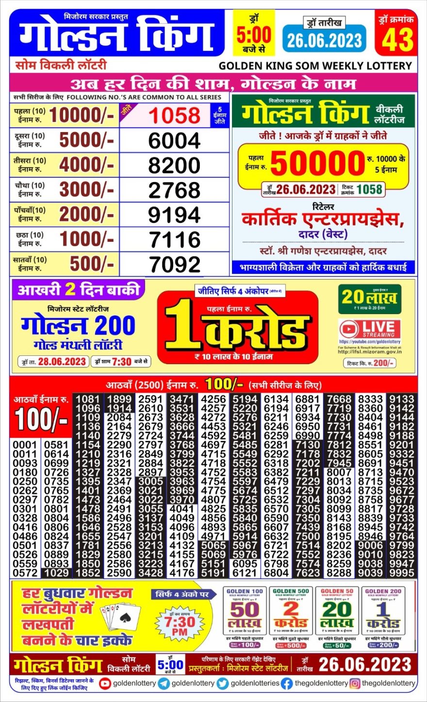 Lottery Result Today June 26, 2023