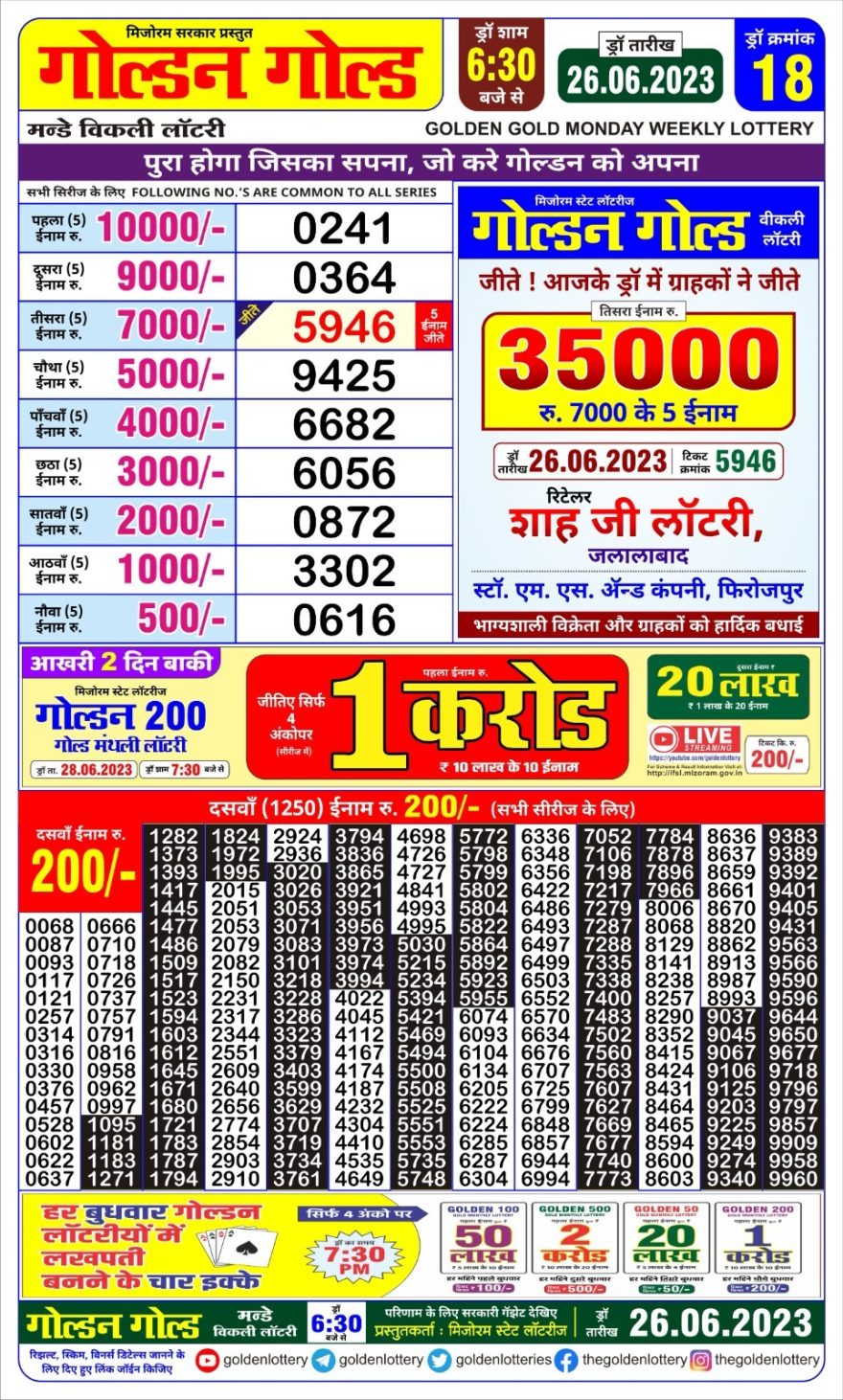 Lottery Result Today June 26, 2023