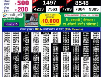 Lottery Result Today June 26, 2023