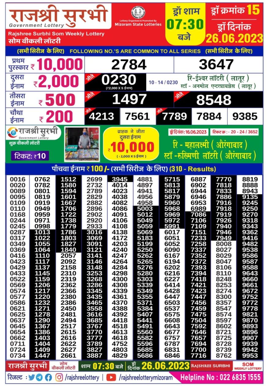 Lottery Result Today June 26, 2023