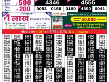 Lottery Result Today June 27, 2023