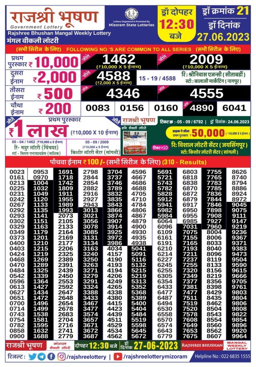 Lottery Result Today June 27, 2023