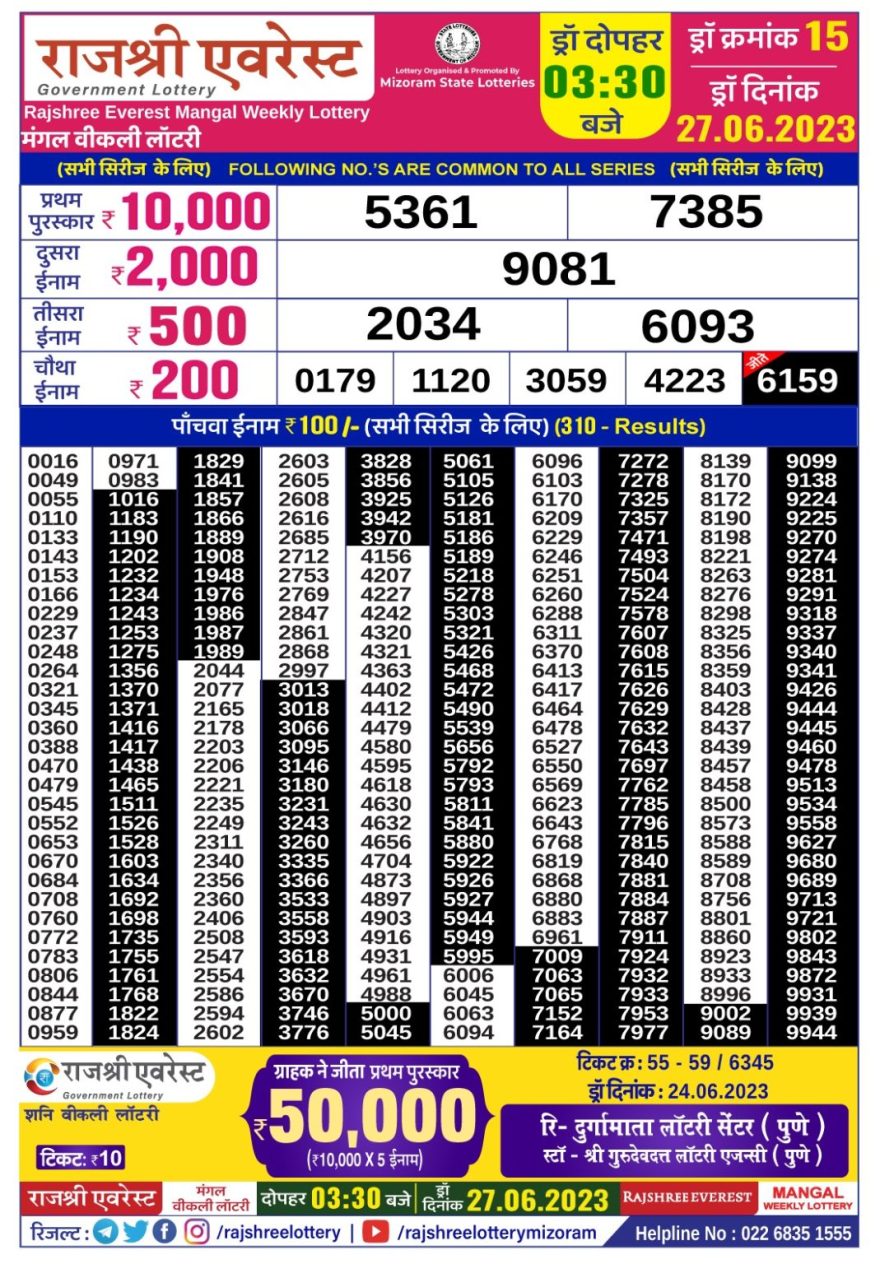 Lottery Result Today June 27, 2023